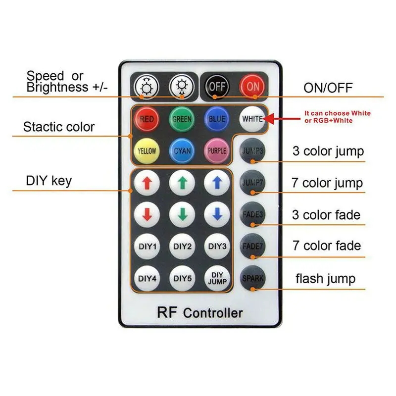 24V_90W_RGB_Starlight_3