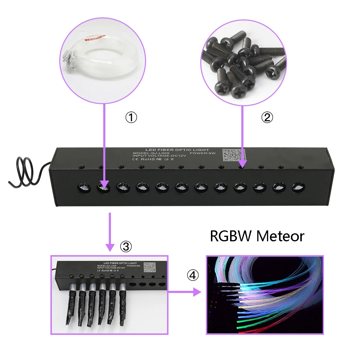 32W_Dual_port_Fiber_603_6