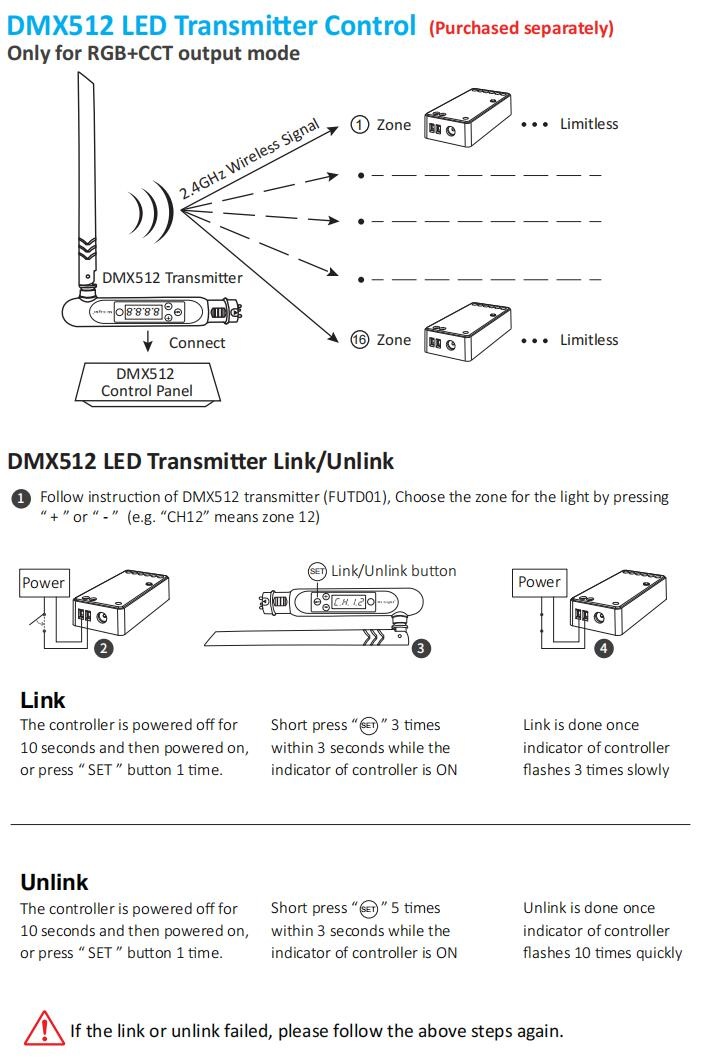 814_MiBoxer_FUT043_2.4GHz_7