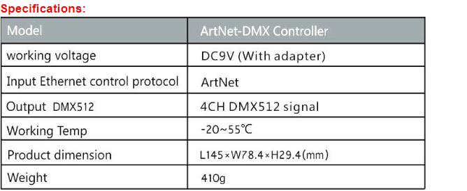 Bincolor_BC_DMX4_1