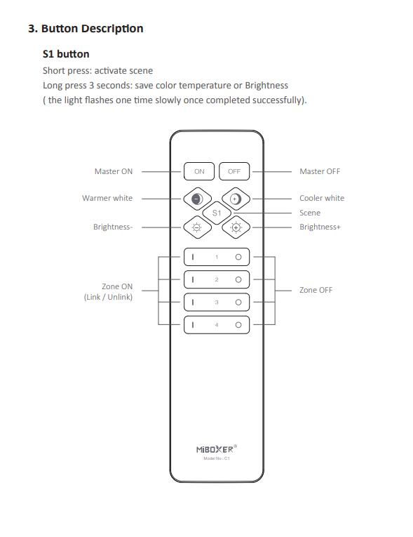 C1_Milight_0815_2