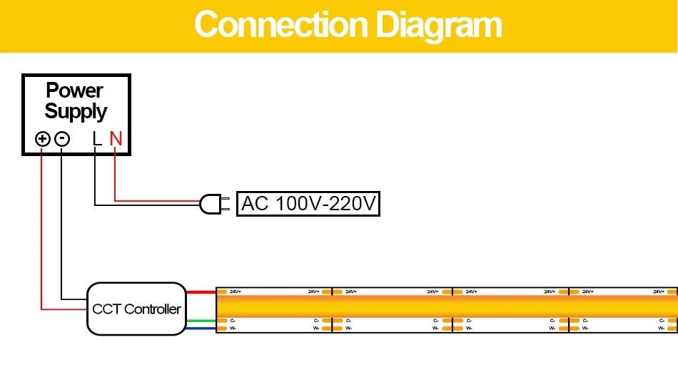 CCT_COB_Led_Strip_8