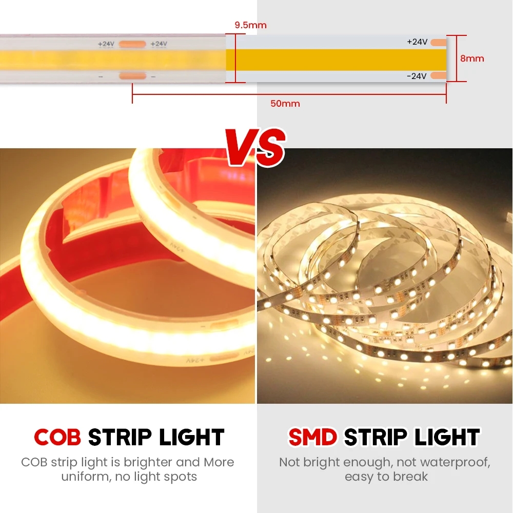 COB_Strip_24V_320Leds_823_6