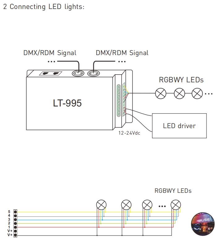 DMX_Decoder_LT_995_6