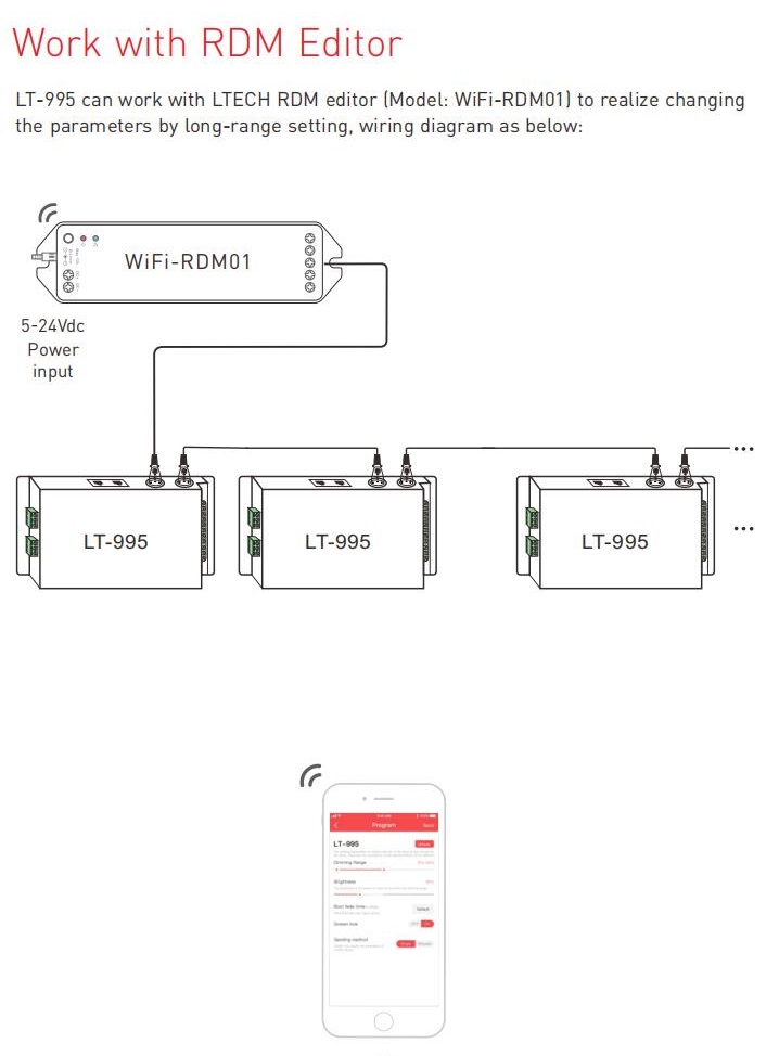 DMX_Decoder_LT_995_8