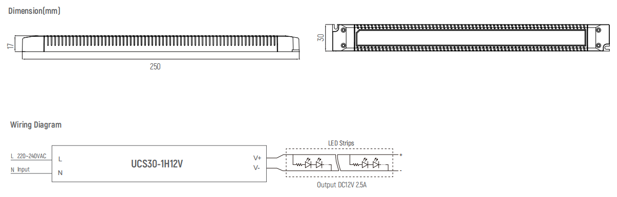 Euchips_LED_Controller_UCS30_1H12V_3