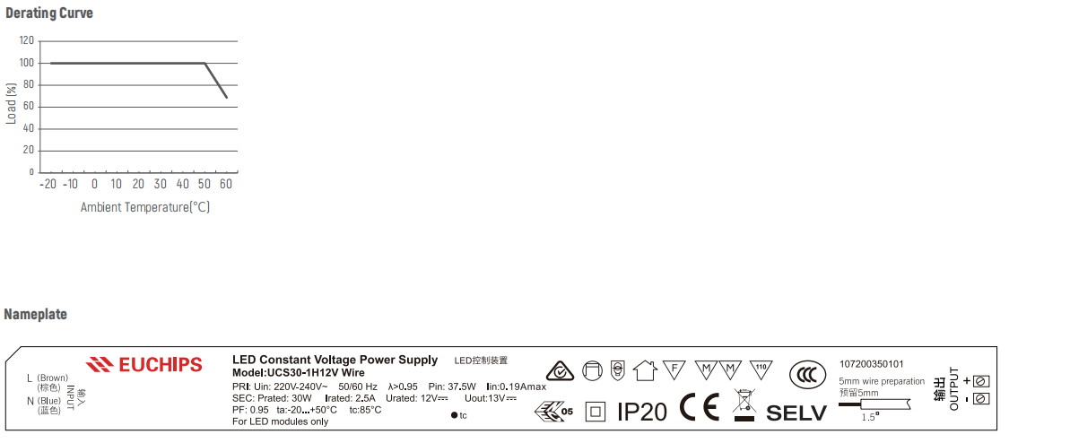 Euchips_LED_Controller_UCS30_1H12V_4