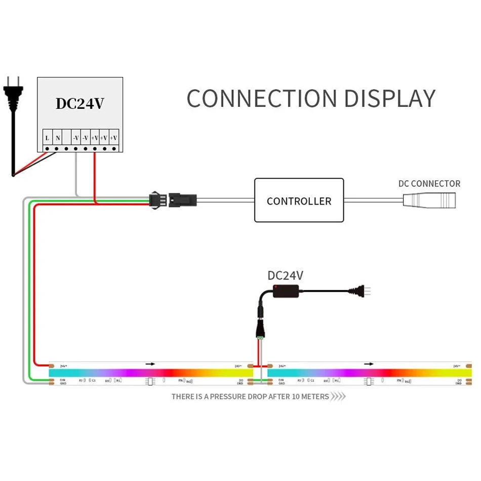 FCOB_SPI_RGBW_822_13