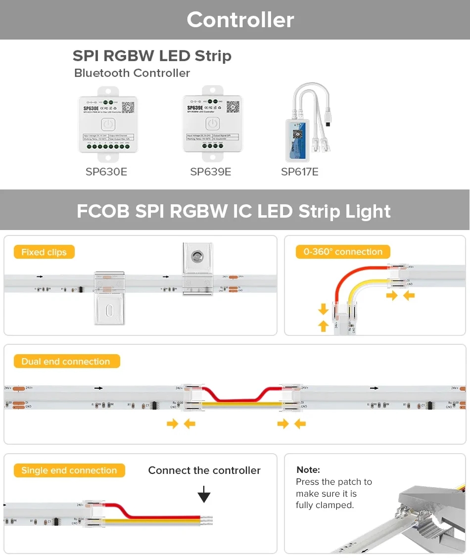 FCOB_SPI_RGBW_822_15