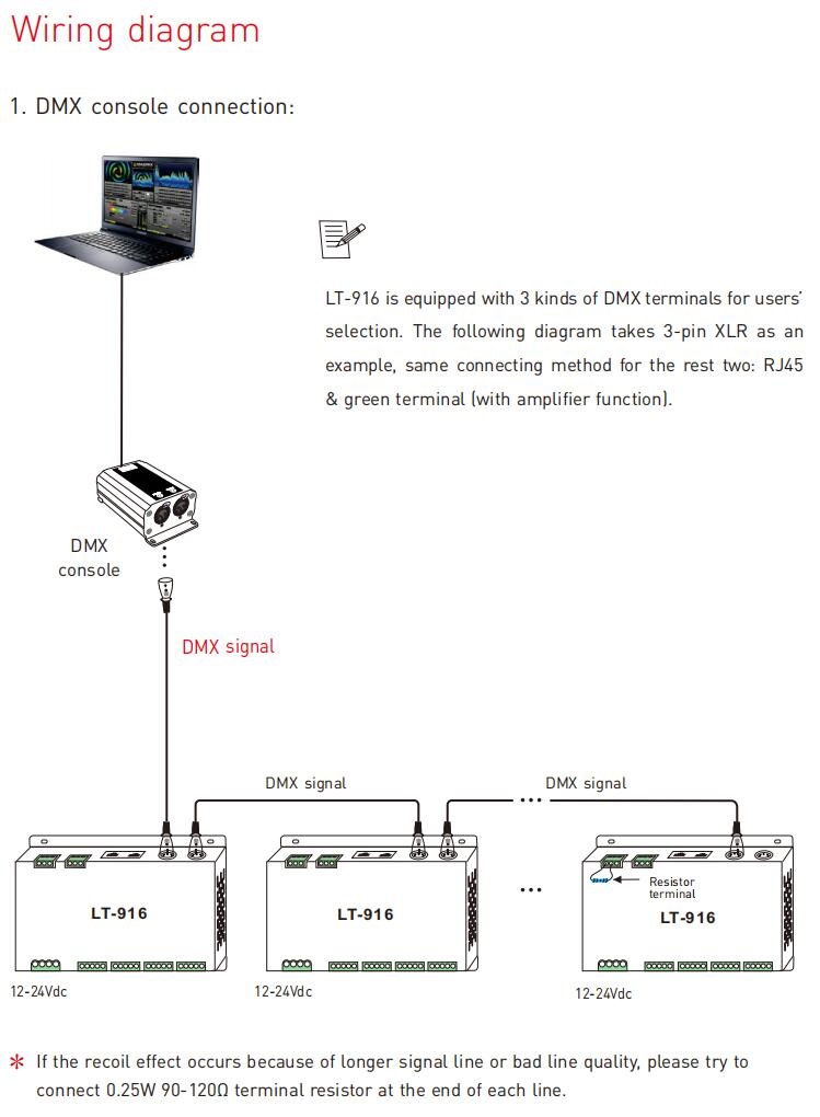 LT_916_Controller_5