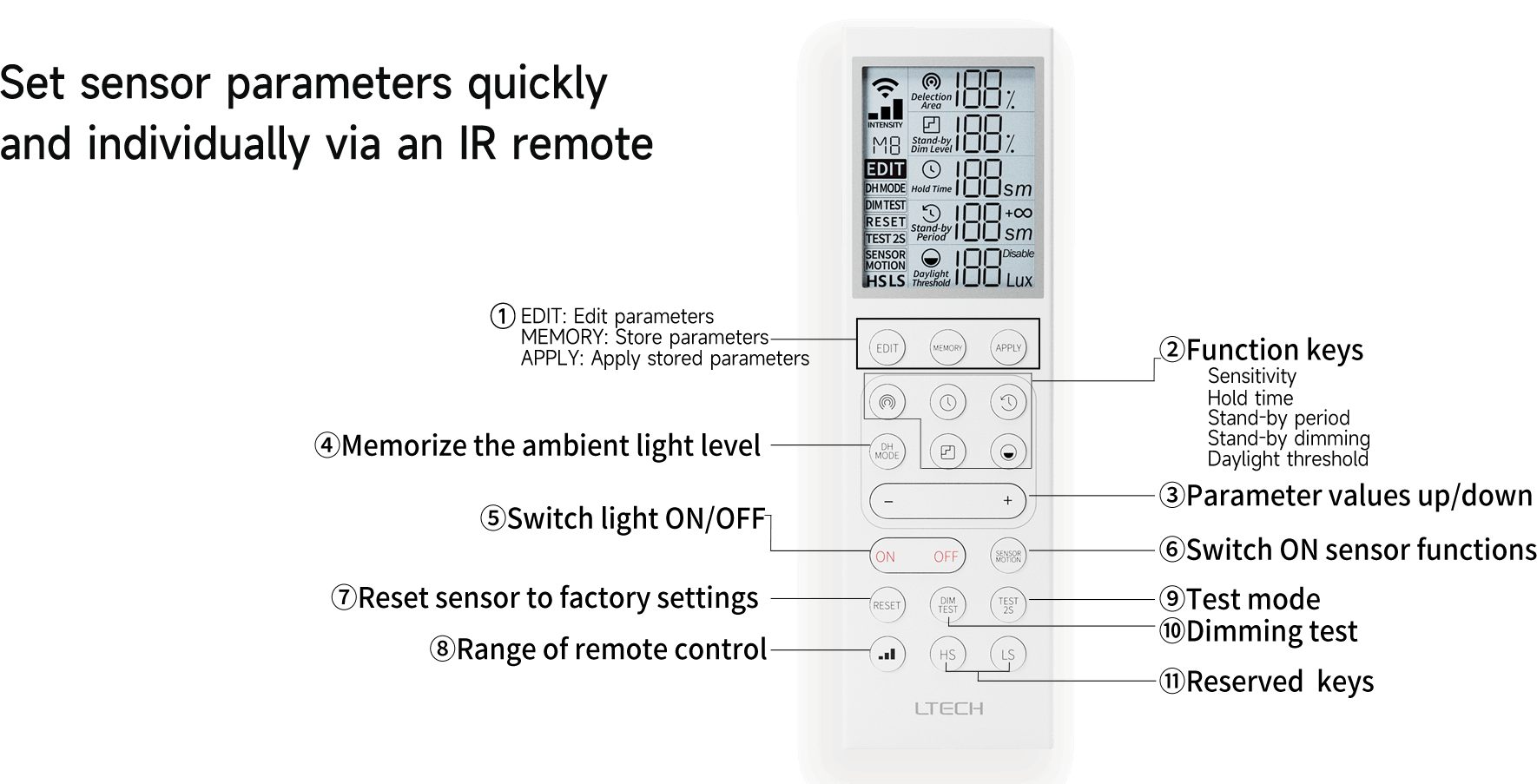 LTech_MR01_LS_10