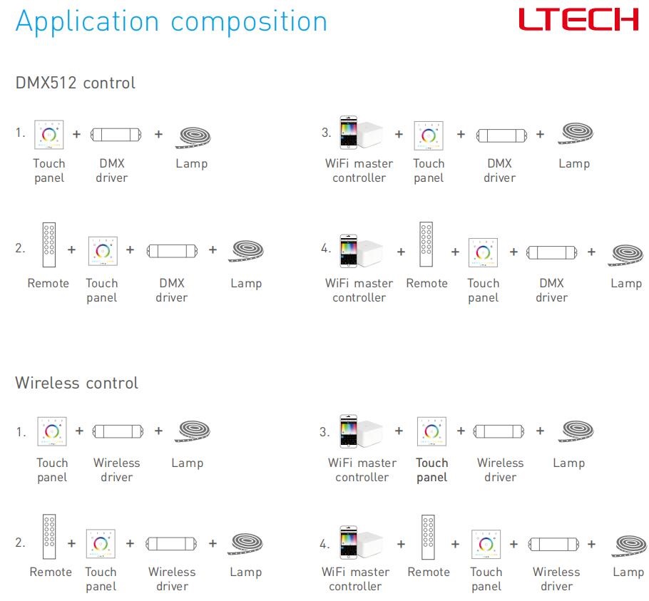 Ltech_EX5S_0706_6