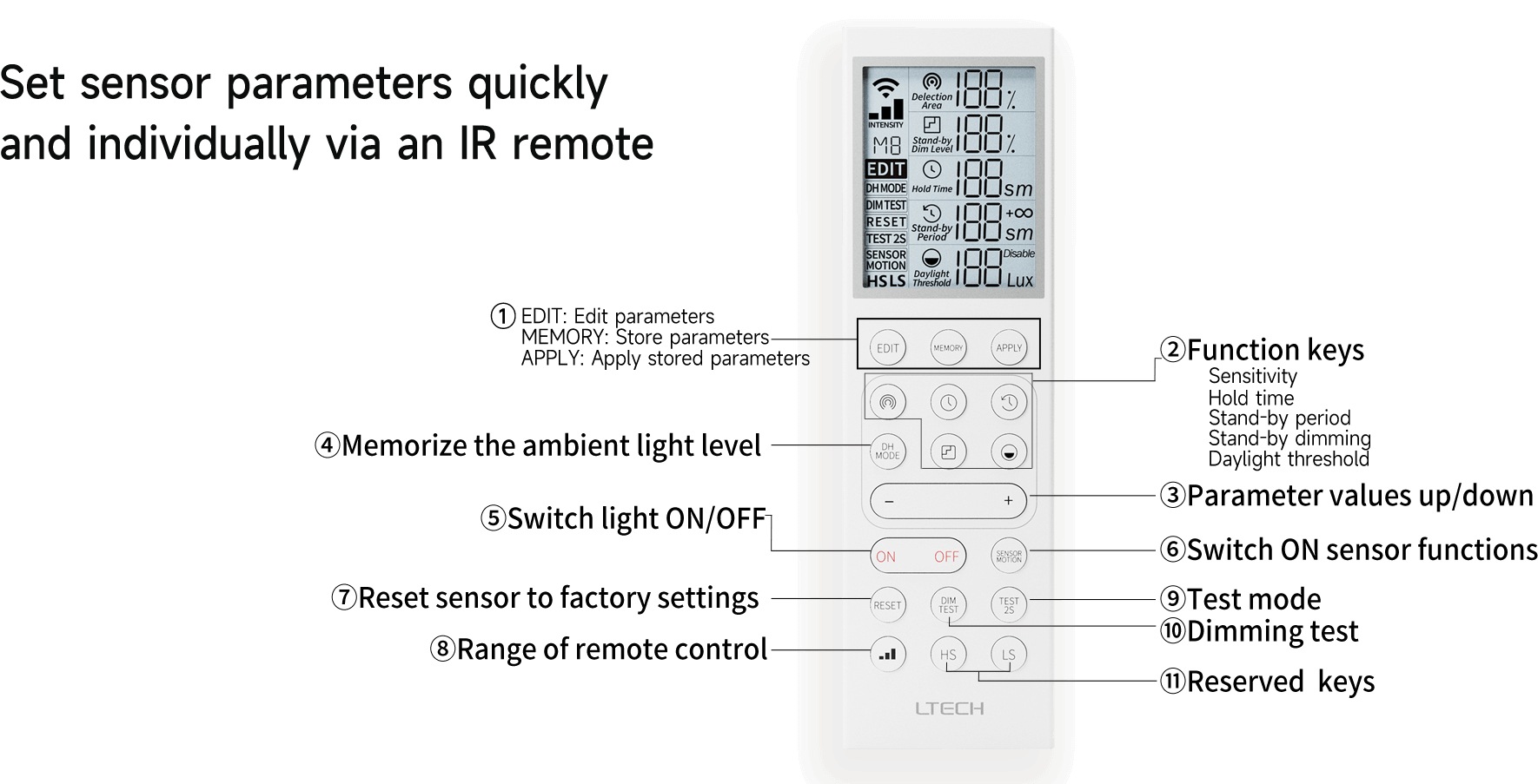 Ltech_MR01_LS_620_11