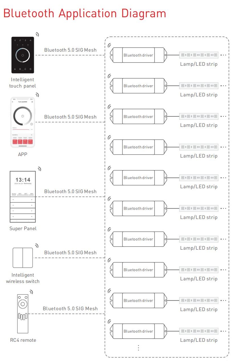 Ltech_UB5_620_7