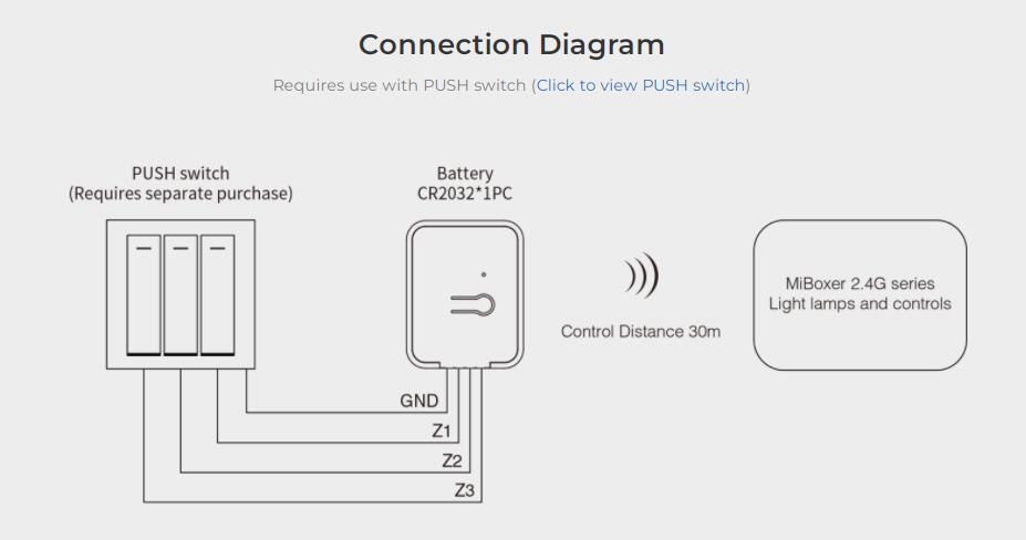 PUSH2_3_0807_2