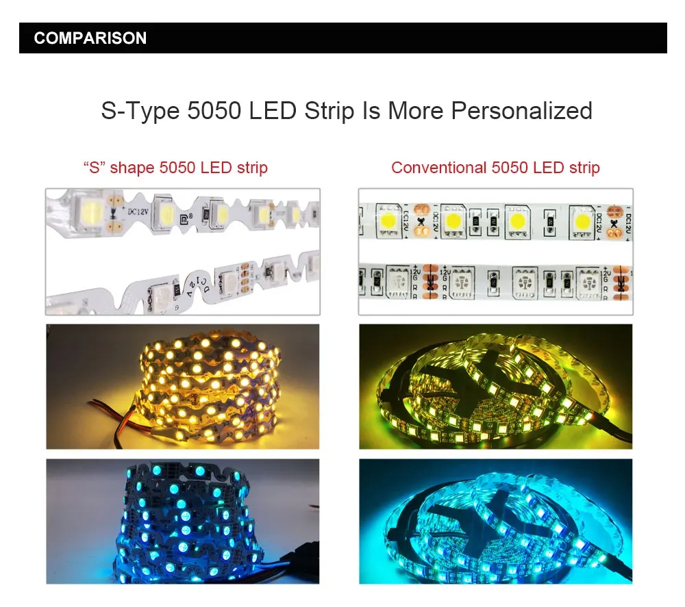 S_Shape_5050_LED_Strip_3