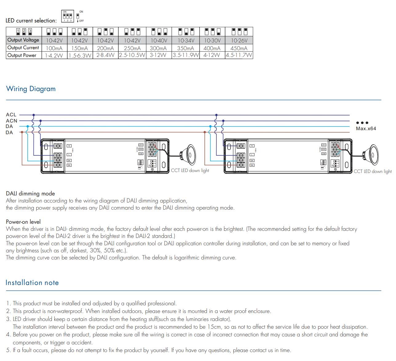 Skydance_Controller_DA_12A_2_2