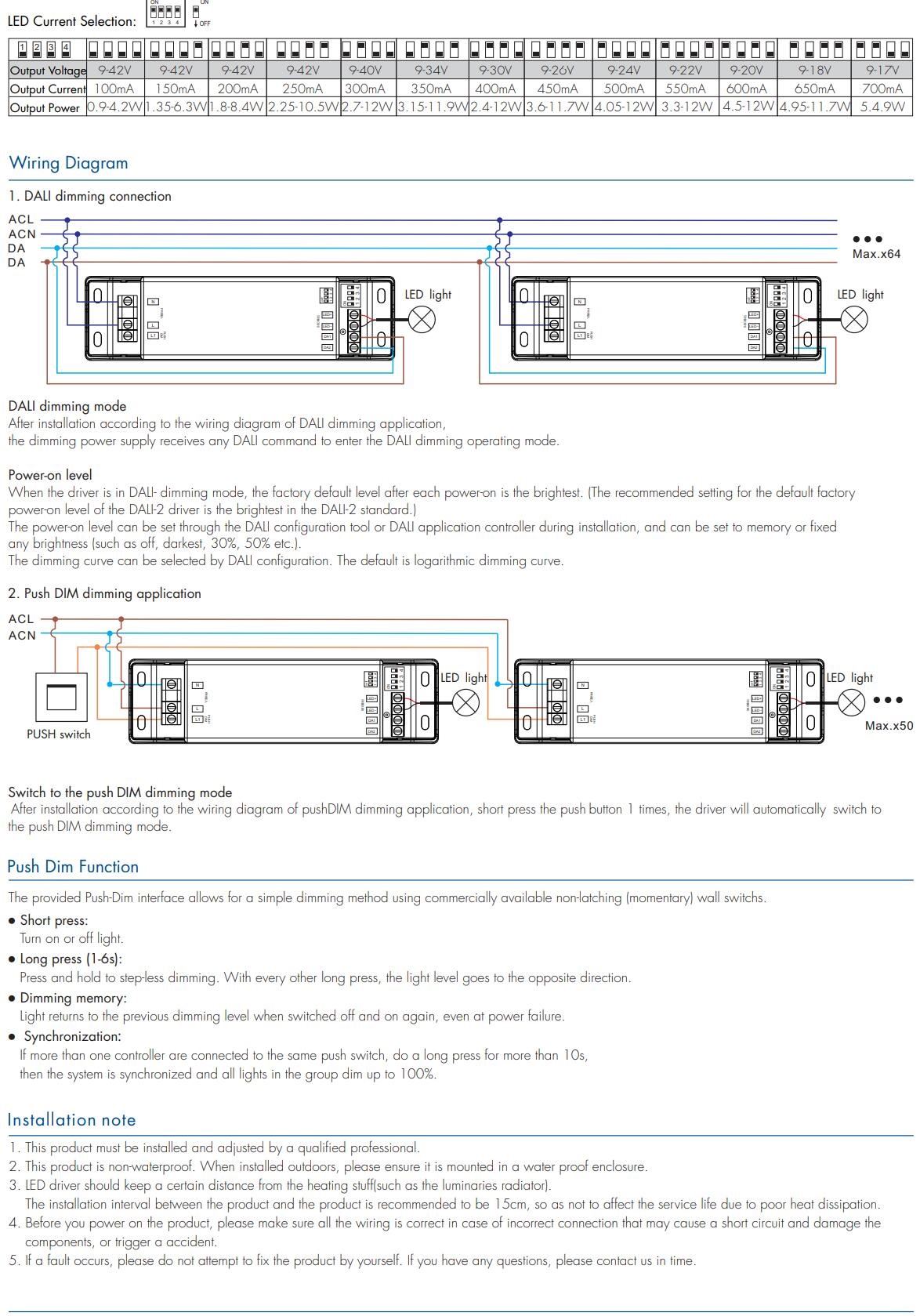 Skydance_Controller_DA_12A_3