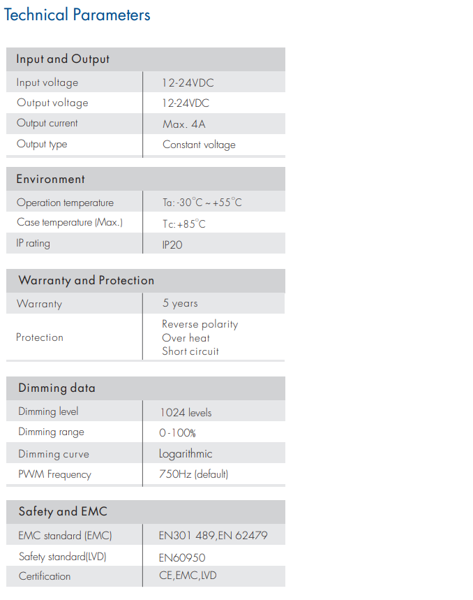 Skydance_Controller_Q1_S_2