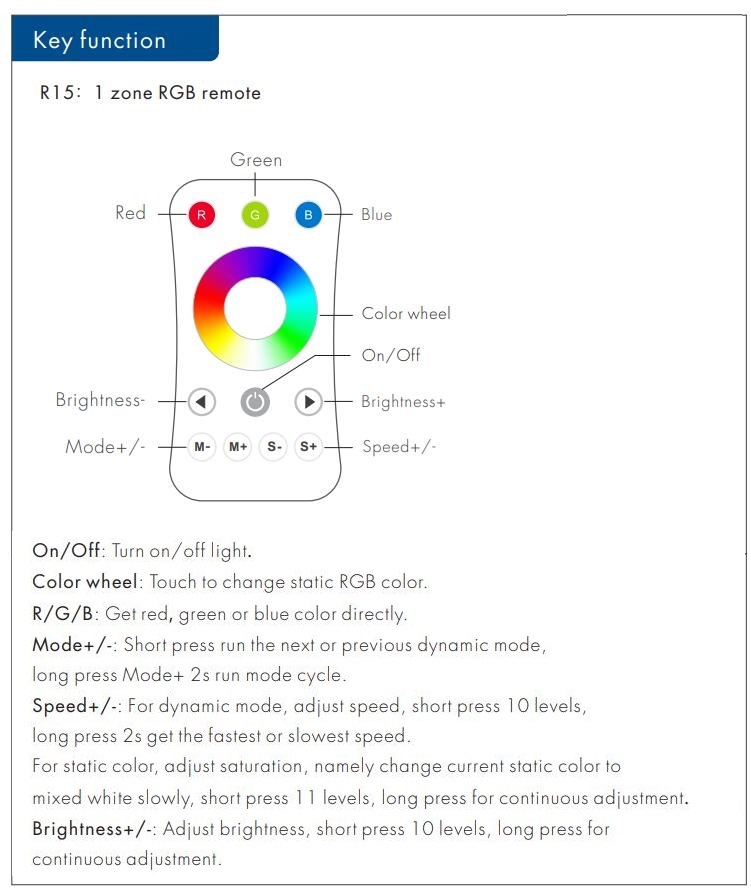 Skydance_Controller_R156_5