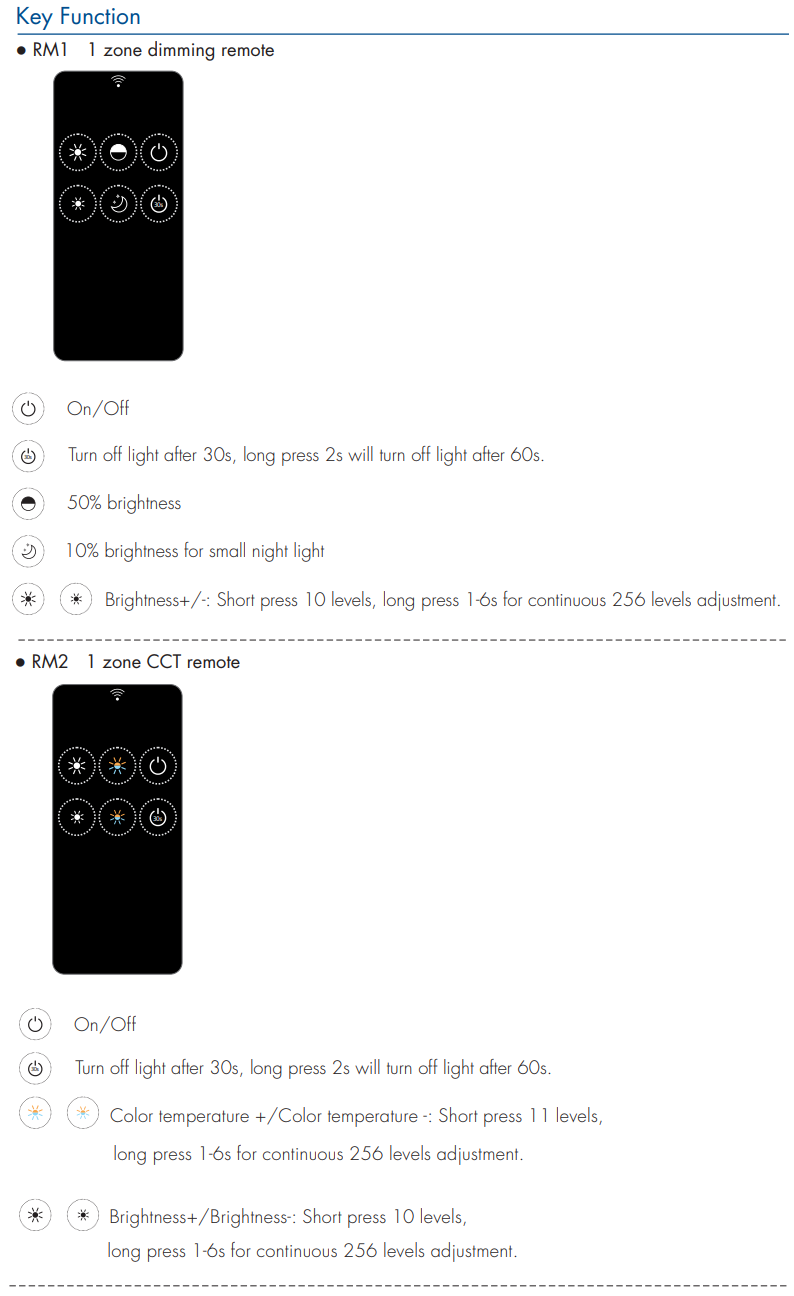 Skydance_Controller_RM123_5