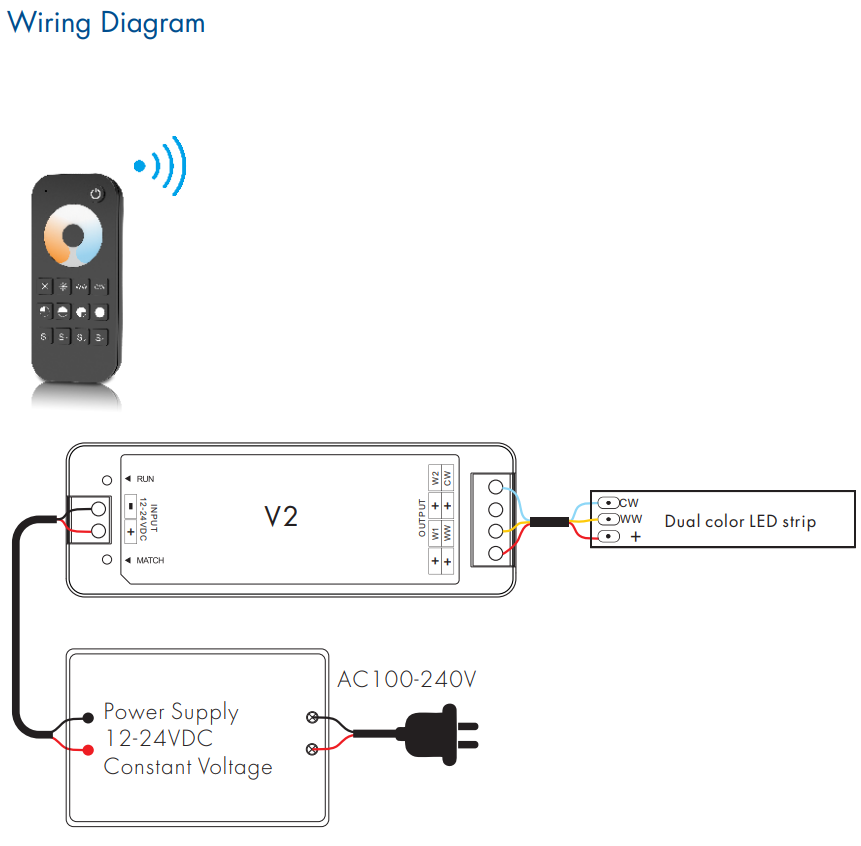 Skydance_Controller_RT2_V2_4