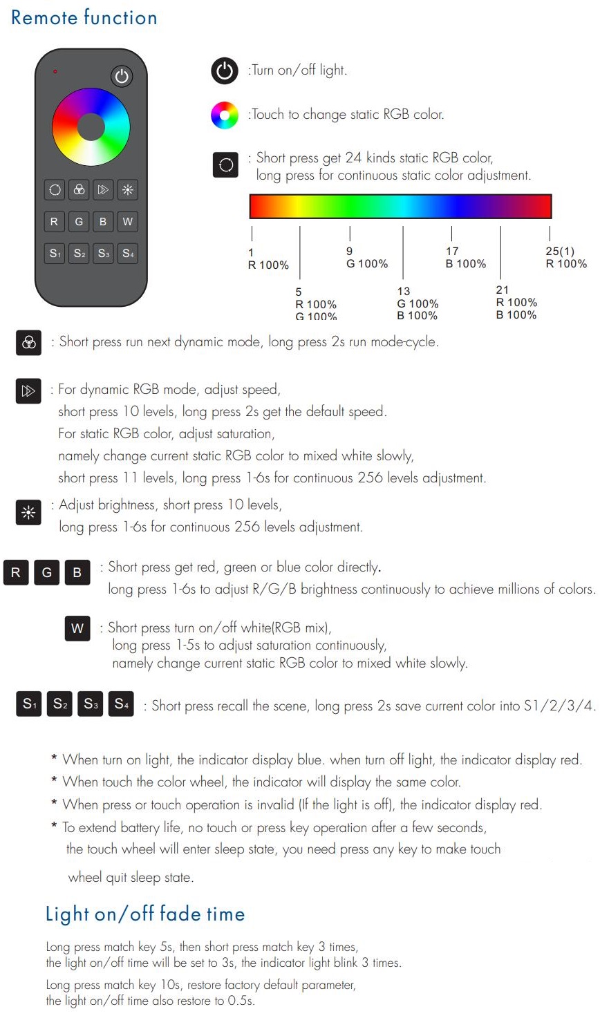 Skydance_Controller_RT4_V3_5