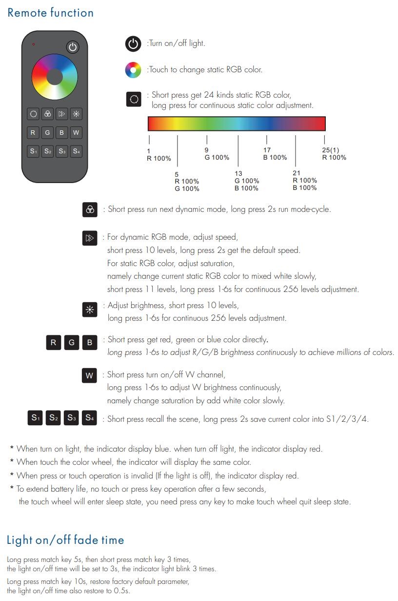 Skydance_Controller_RT4_VP_3