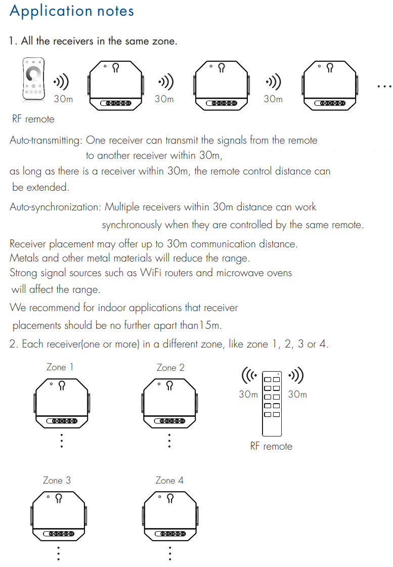 Skydance_Controller_S1_HV_7