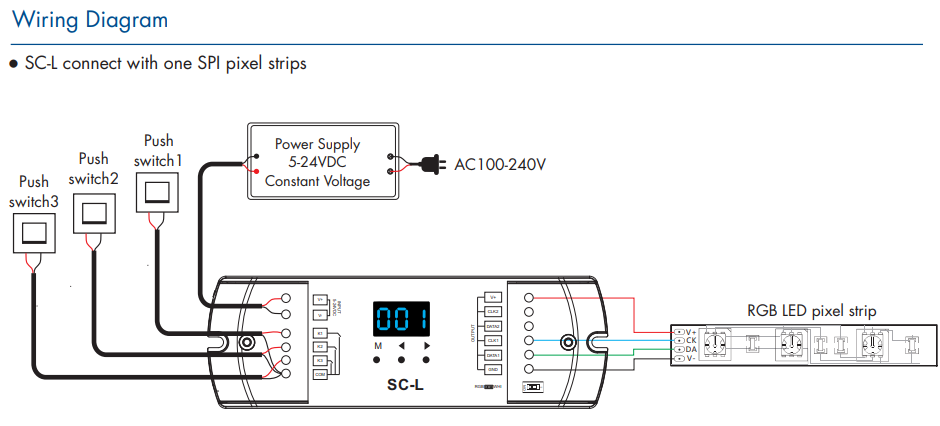 Skydance_Controller_SC_L_3