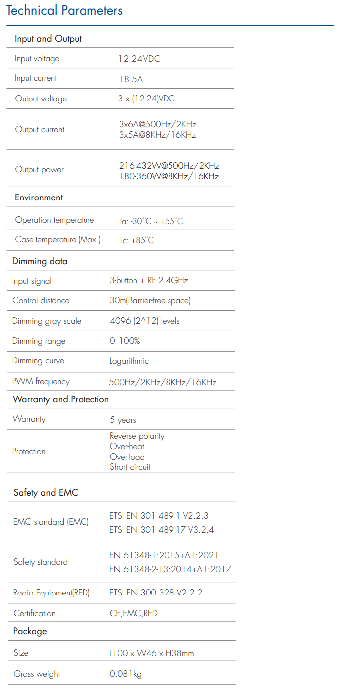 Skydance_Controller_V3_C_2