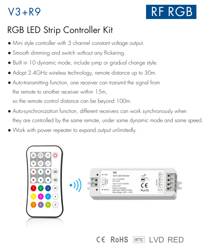 Skydance_Controller_V3_R9_1