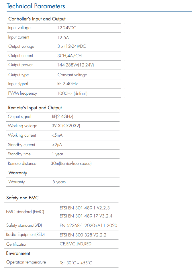 Skydance_Controller_V3_R9_2