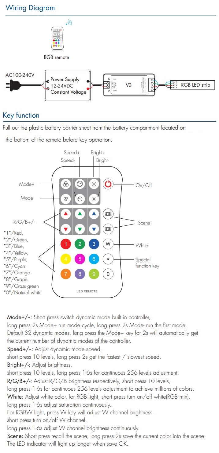 Skydance_Controller_V3_R9_4