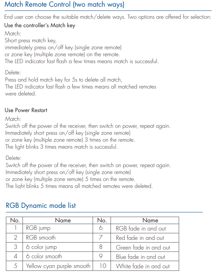 Skydance_Controller_V3_R9_5