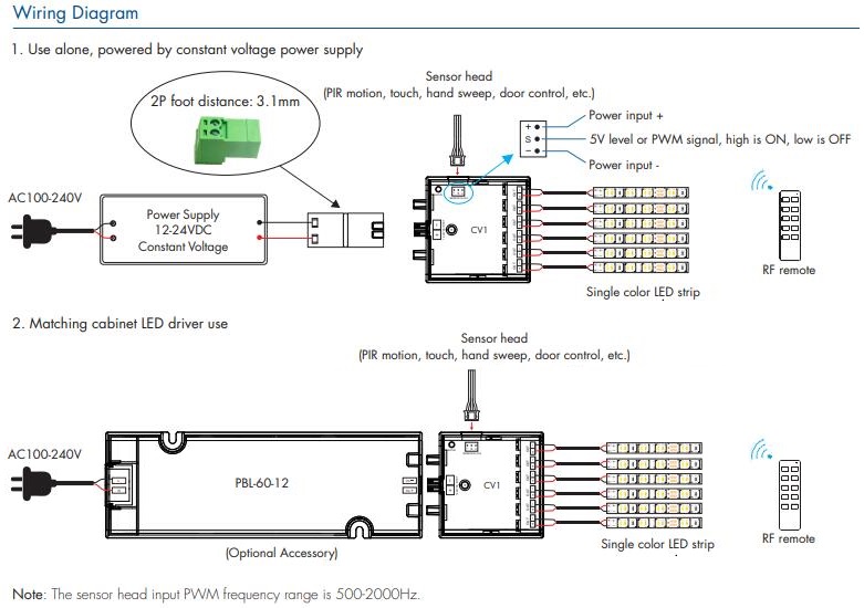 Skydance_Sensor_CV1_914_2