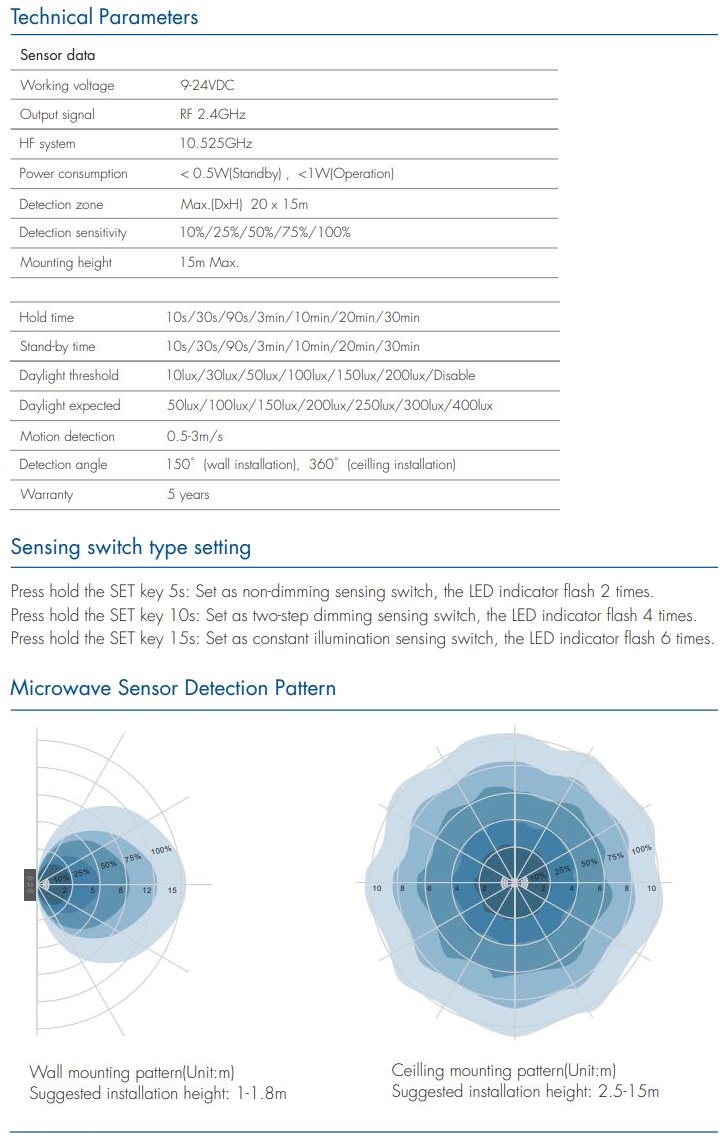 Skydance_Sensor_EMR_913_2