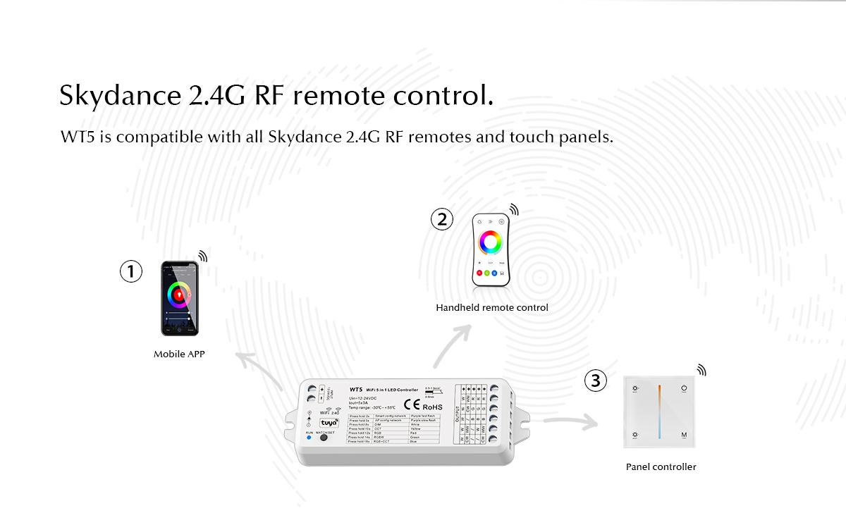 Skydance_WiFi_RF_912_7