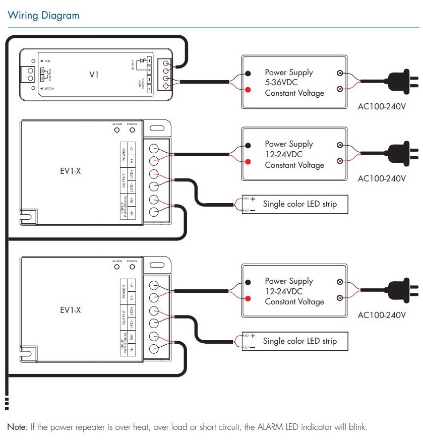 Skydance_Zigbee_EV1_X_4