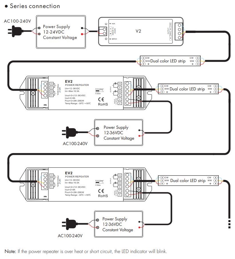 Skydance_Zigbee_EV2_3