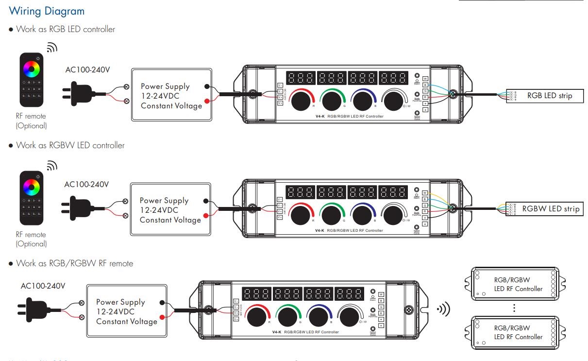 Skydance_Zigbee_V4_K_3