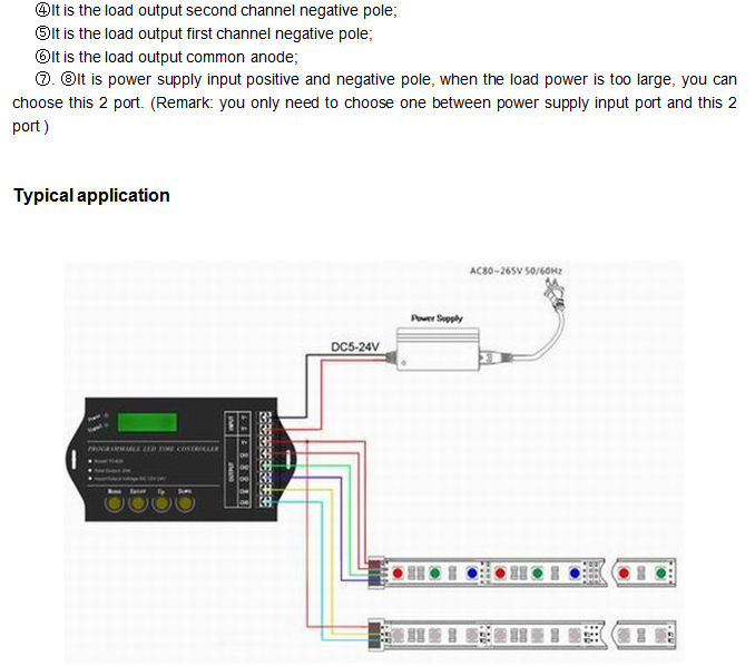 TC420_Programmable_Time_9