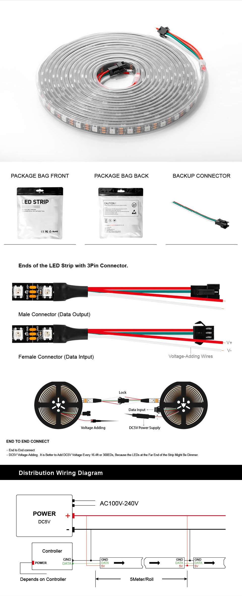 WS2812B_Led_Lights_809_11